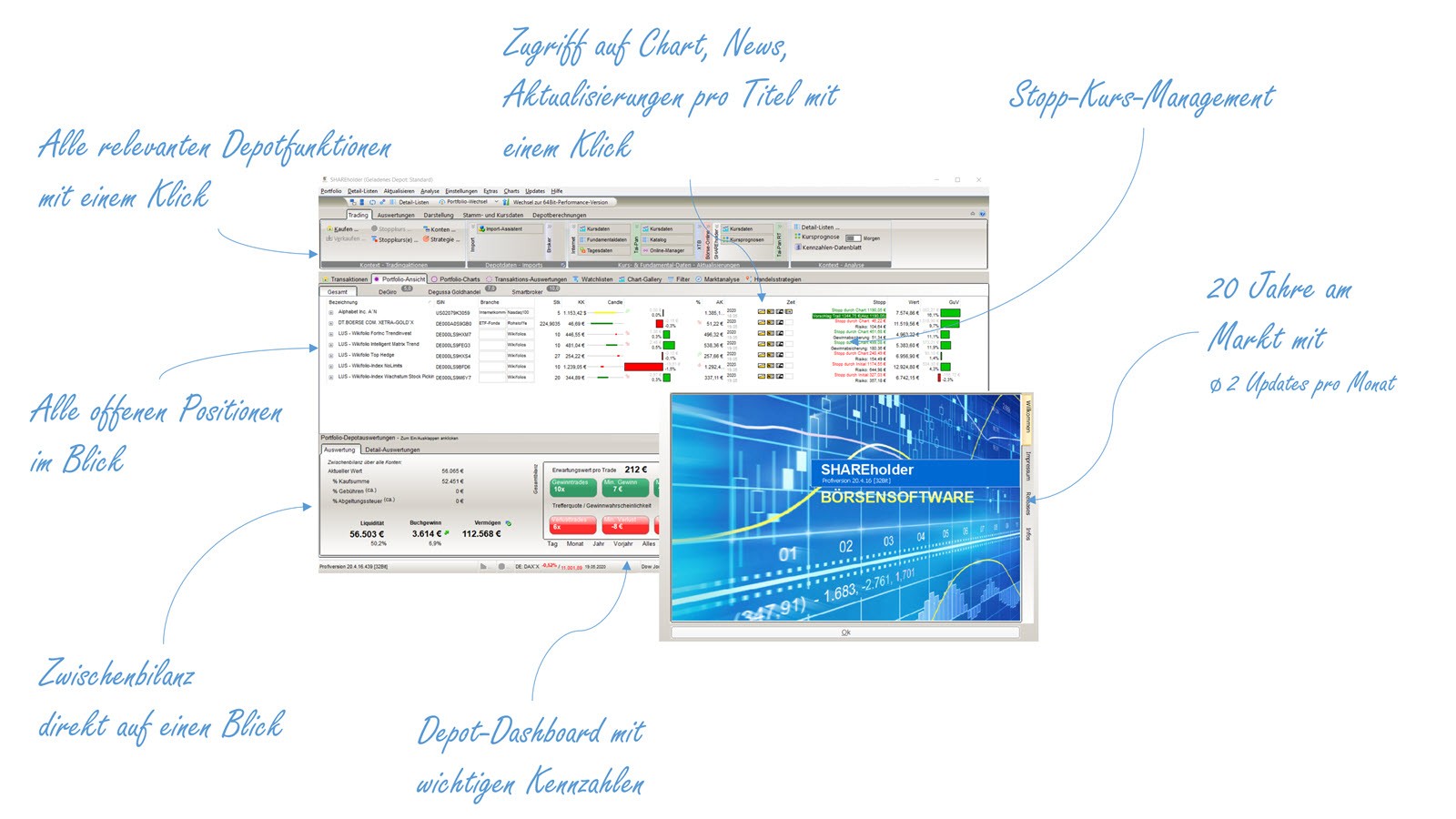 Shareholder-Boersensoftware-Main-Explained.jpg